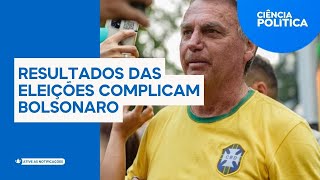 Resultado das urnas fortalece centrão e embaraça esforço de Bolsonaro para reverter inelegibilidade [upl. by Renick]