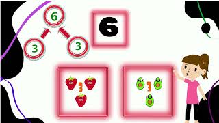 Composing and Decomposing Numbers 2 Different Ways ReceptionYear 1 Year 2 Maths Lesson KS1 amp KS2 [upl. by Northey]