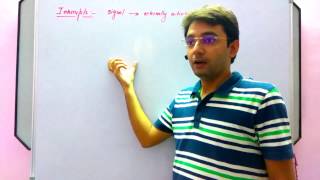 Microprocessor Lecture 6  Interrupts in 8085 including Software amp Hardware Interrupt [upl. by Deenya]