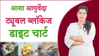 Fallopian Tube Blockage के लिए Diet Chart और आयुर्वेदिक उपचार  Aasha Ayurveda [upl. by Nylirem230]