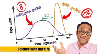 ලෝකයේ හොඳම ඉගනගැනීමේ ක්‍රමය  LearnerCentered Pedagogy [upl. by Bogart12]