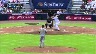 Evan Gattis 2013 Highlights [upl. by Macdonald]