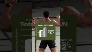 Reclaim your confidence with Testrol Platinum TestrolPlatinum GATSport [upl. by Myranda]