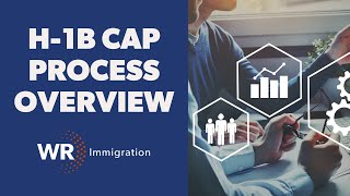 Overview of the H1B Cap Process [upl. by Killen]