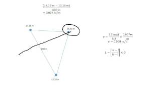 Triangulation and groundwater flow [upl. by Eerdna]