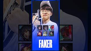 What will Fakers fifth Worlds Championship skin be [upl. by Ycniuqed]