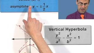 Writing the Equation of a Hyperbola Another Example [upl. by Myrilla]