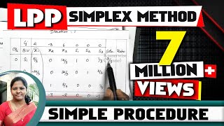 LPP usingSIMPLEX METHODsimple Steps with solved problemin Operations Researchby kauserwise [upl. by Eceinert]