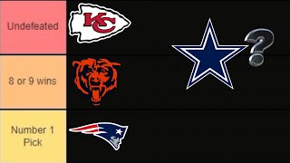 Predicting Every NFL Teams Record for the 2024 NFL Regular Season Best NFL Team Tier List [upl. by Kwarteng473]