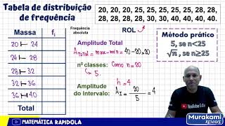 CONSTRUINDO UM TABELA DE DISTRIBUIÇÃO DE FREQUÊNCIA COM CLASSES ✅ INTRODUÇÃO À ESTATÍSTICA 27 [upl. by Yrok]