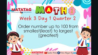 Math 1 Week 3 Day 1 Quarter 2 Place value in any 2 digit number Matatag [upl. by Pulling360]