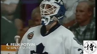 How the 199293 Vezina Trophy voting shook out [upl. by Raul]