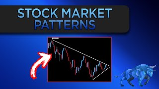 These Patterns in the Stock Market Can TRANSFORM Your Strategy [upl. by Doroteya]