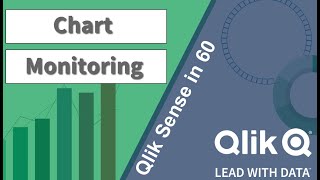 Qlik Sense in 60  Chart Monitoring [upl. by Lleddaw33]