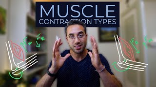 Muscle Contraction Explained  Concentric Isometric amp Eccentric [upl. by Annahsit]