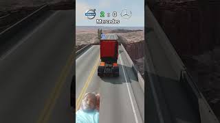 ets2 eurotrucksimulator2 automobile beamng beamngdrive gaming factsinhindi [upl. by Lutero]