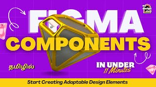 Figma Components for Beginners  UXUI Design  Tamil  Abishek  figmatutorial [upl. by Yrellih]