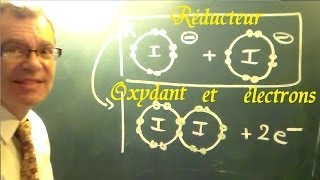 Chimie générale oxydoréduction  Cours et exemple simple dexercice [upl. by Grodin184]