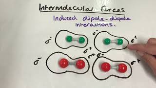 Intermolecular Forces Induced DipoleDipole interactions [upl. by Froehlich520]