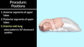 quotChest Physiotherapyquot by Susan Hamilton MS RN for OPENPediatrics [upl. by Laiceps776]