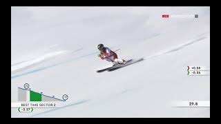 Lara GUTBEHRAMI  CRASH  Super G  St Moritz 2021 [upl. by Gonnella483]