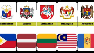 Comparison different countries of coat of arms [upl. by Carlynne915]