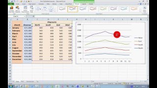 How To Plot Multiple Data Sets on the Same Chart in Excel 2010 [upl. by Jonme353]