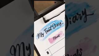 Food Journal Track Reflect Thrive [upl. by Ainavi485]