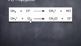 The Free radical mechanism [upl. by Jody]