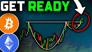 BITCOIN LIQUIDATIONS COMING Get Ready Bitcoin News Today amp Ethereum Price Prediction [upl. by Mueller]