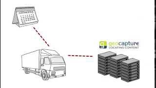 Remote Download von Tachograph und Fahrerkarte  geoCapture [upl. by Seline209]