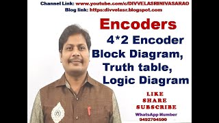 Encoders  42 Encoder  Introduction to Encoders and decoders  Encoders and Decoders  STLD [upl. by Naed]