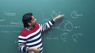 JEE Physics  Collisions  Theory amp ProblemSolving  In English  Misostudy [upl. by Ymme884]