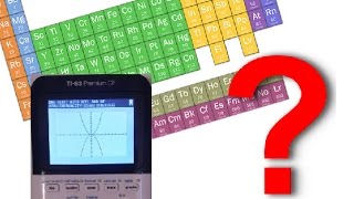 Quelles sont les utilitées inconnues de la calculatrice TI 83 premium CE [upl. by Ashely]