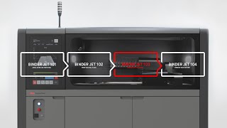 Binder Jetting 103 The Printing Process [upl. by Adnawahs]