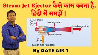 Steam Jet Ejector Working Principle  Jet Ejector  Hindi [upl. by Htur]