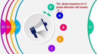 JLM Coaching Classes in Telugu 10  TSSPDCL Exam Preparation [upl. by Zavras]