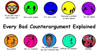 Every Bad Counterargument Explained In 5 Minutes [upl. by Ahsonek693]