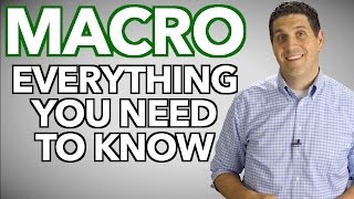 Macroeconomics Everything You Need to Know [upl. by Averill368]