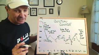 Boston Marathon Race Tip [upl. by Ynnavoig]