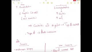 H PYLORI INFECTION AND INVESTIGATIONS FOR NEET PG INICET  FMGE [upl. by Newkirk]