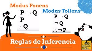 Modus Ponens y Modus Tollens Reglas de Inferencia [upl. by Sande349]