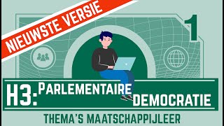 Parlementaire Democratie paragraaf 3 VERSIE 20212022 [upl. by Orihakat]