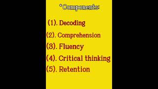 BCOM SEM3  Common Employability Skills  part 2  Speaking Writing  Reading shorts ytshorts [upl. by Rodmun665]