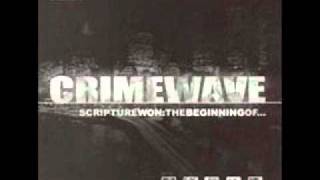 Crimewave  Intro [upl. by Elauqsap141]