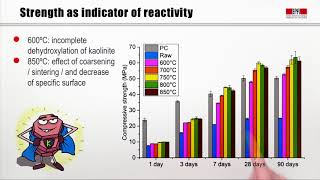 Lecture 3 Clay calcination english [upl. by Cirdes874]