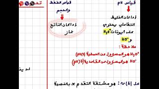 تلخيص الدرس1و2 في الكيمياء للتانية باك [upl. by Estey]