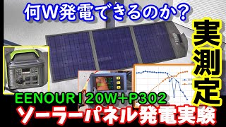 EENOURソーラーパネル性能実測 果たして何Wh発電できる？ 激安ソーラーパネルとの性能比較もやってみた Actual measurement of EENOUR solar panels [upl. by Aehsel]