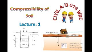 Compressibility of Soil l Lecture 1 [upl. by Anaiq]