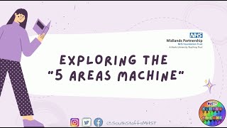 MHST Explore the 5 Areas Model Machine [upl. by Erline566]